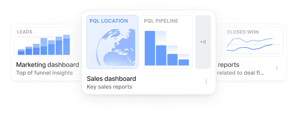 Know everything. Instantly.