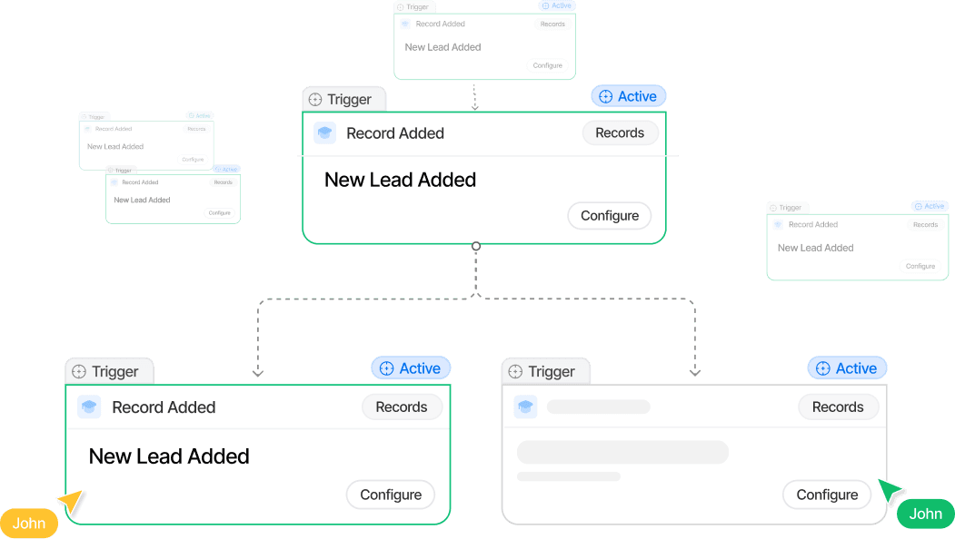 Aero AI Agent workflow